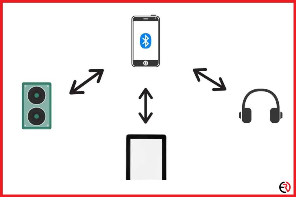 Do Headphones Sound Better On A Computer Than On Your Phone? Ear Rockers